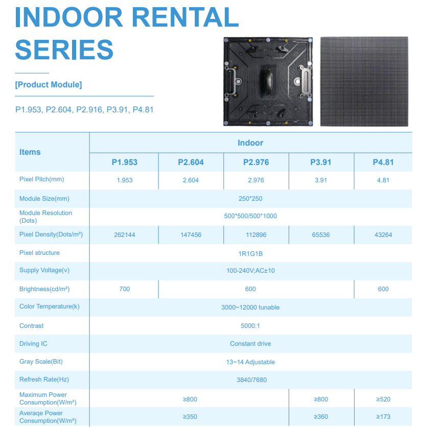 Indoor Rental Series