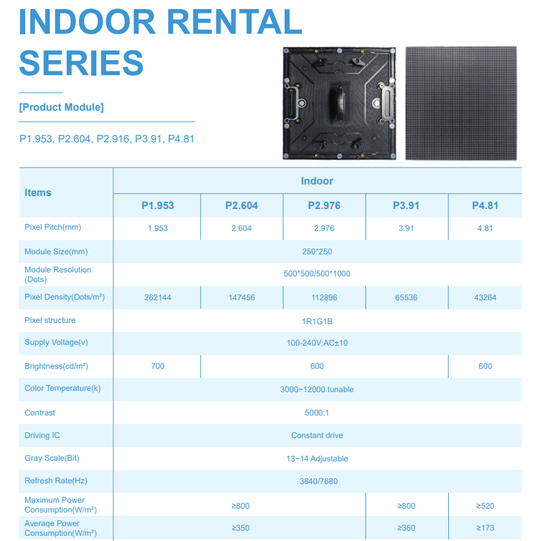 Indoor Rental Series