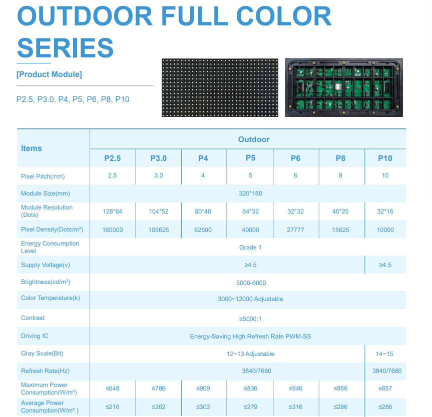 Outdoor Full Color Series