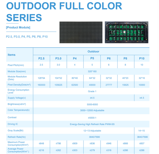 Outdoor Full Color Series