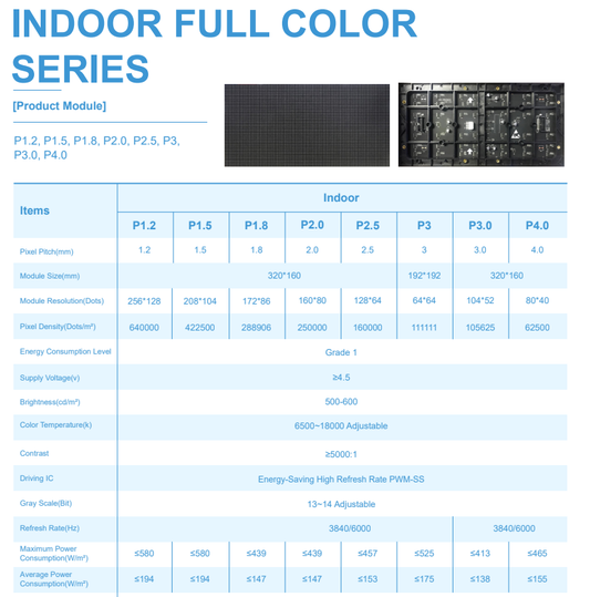 Indoor Full Color Series