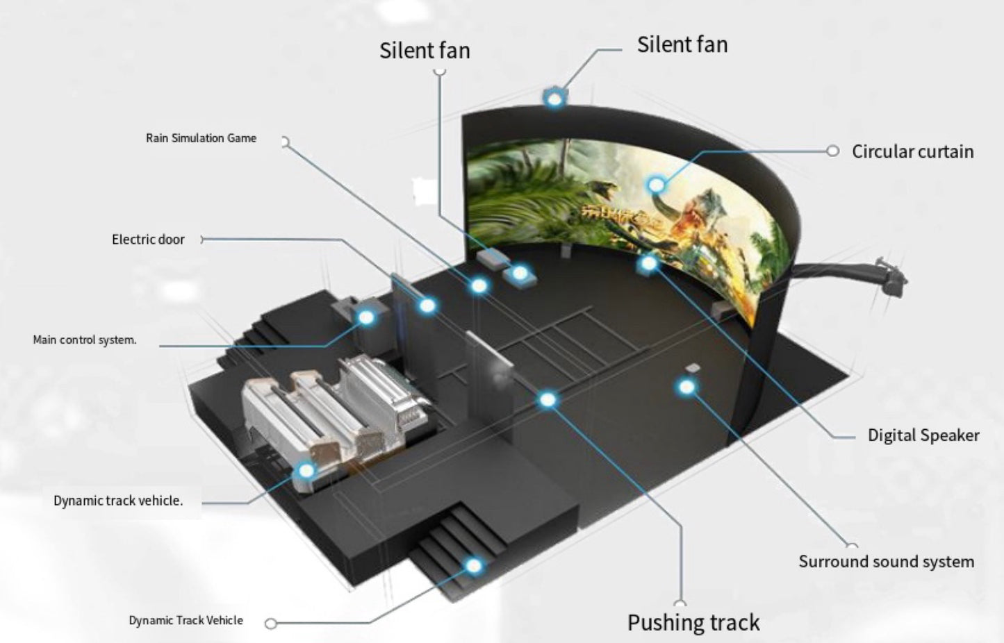 Motion Track Cinema